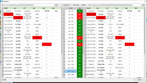 這款可焊性工具,高效解決smt工廠80 生產(chǎn)問(wèn)題