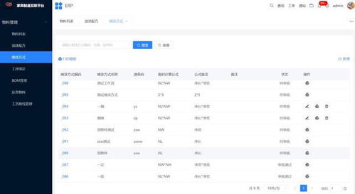 erp系統如何盤活家具企業數據資產 企業數字化轉型系列談之三